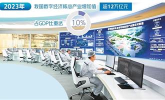 数字经济产业生态日益丰富